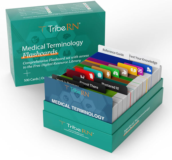 Medical Terminology Flashcards - 500 Double Sided Cards - Tribe RN for Flashcards For Medical Terminology Free Printable