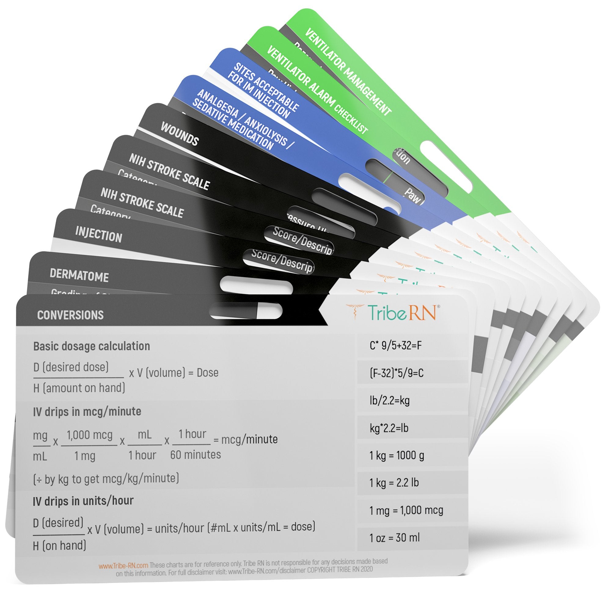 ICU/ER BadgeGuru Set - 10 Nursing Badge Reference Cards | Tribe RN